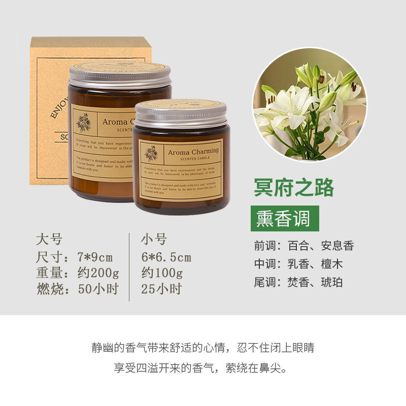 O1CN01PZBVKu2JeK1htNFdD_21212213197199446-0-cib.jpg 6